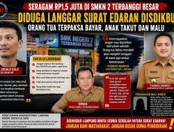 Diduga Bertentangan dengan Surat Edaran Disdikbud, Praktik Pengadaan Seragam Rp1,5 Juta di SMKN 2 Terbanggi Besar Disorot