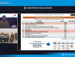 TPID Lampung Selatan Perkuat Pengawasan Harga Pangan, Jaga Daya Beli Warga di Tengah Kenaikan Inflasi Nasional