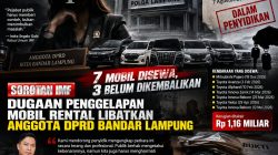IMF Soroti Perkara Dugaan Penggelapan Mobil Rental, Kerugian Dilaporkan Capai Rp1,16 Miliar Libatkan anggota DPRD